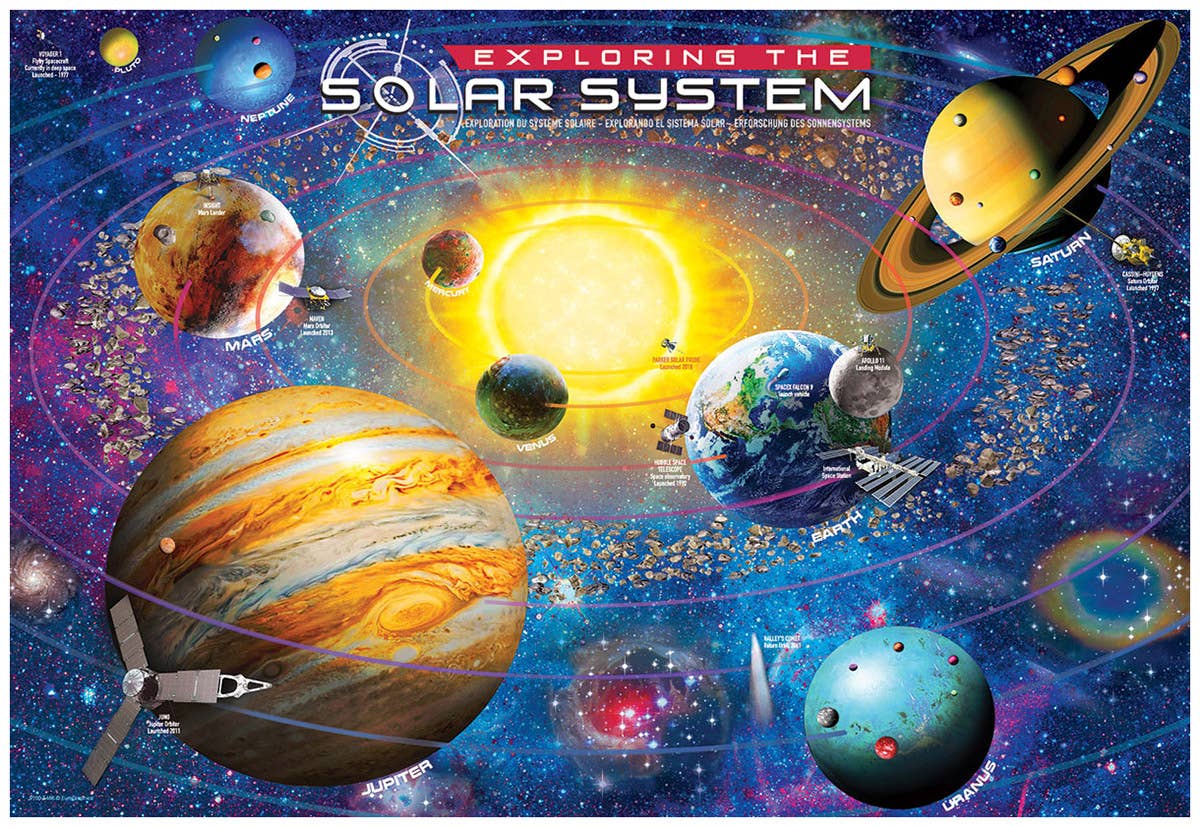 The Solar System Lunch Bag