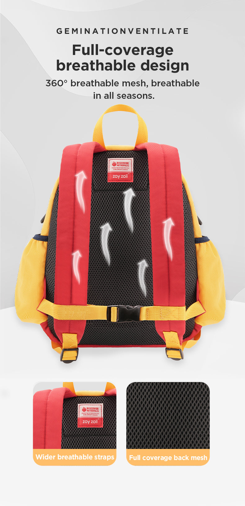 ZoyZoii B68 URBAN EXPLORATION SERIES