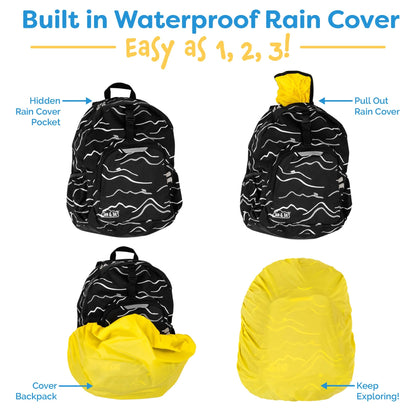 Jan & Jul Little Xplorer Kids Backpack - infographic