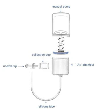 Chiboji - Nasal Aspirator