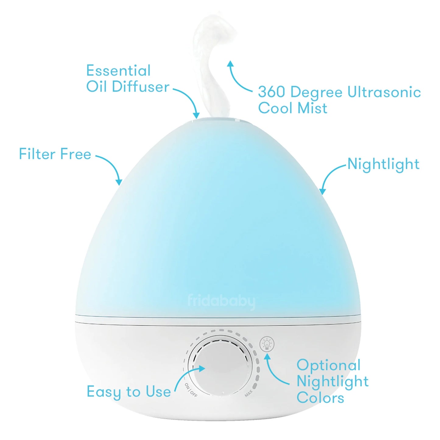 FRIDA BABY BreatheFrida 3-in-1 Humidifier Diffuser Nightlight