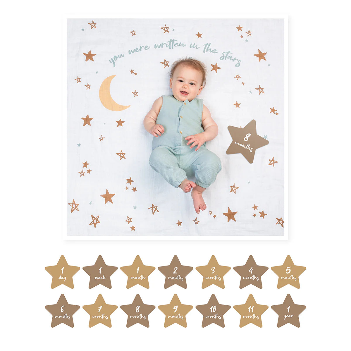 LULUJO Baby's 1st Year Milestone Blanket - Written in the Stars