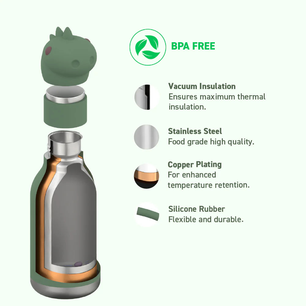 Asobu Bestie Bottles - Dinosaur