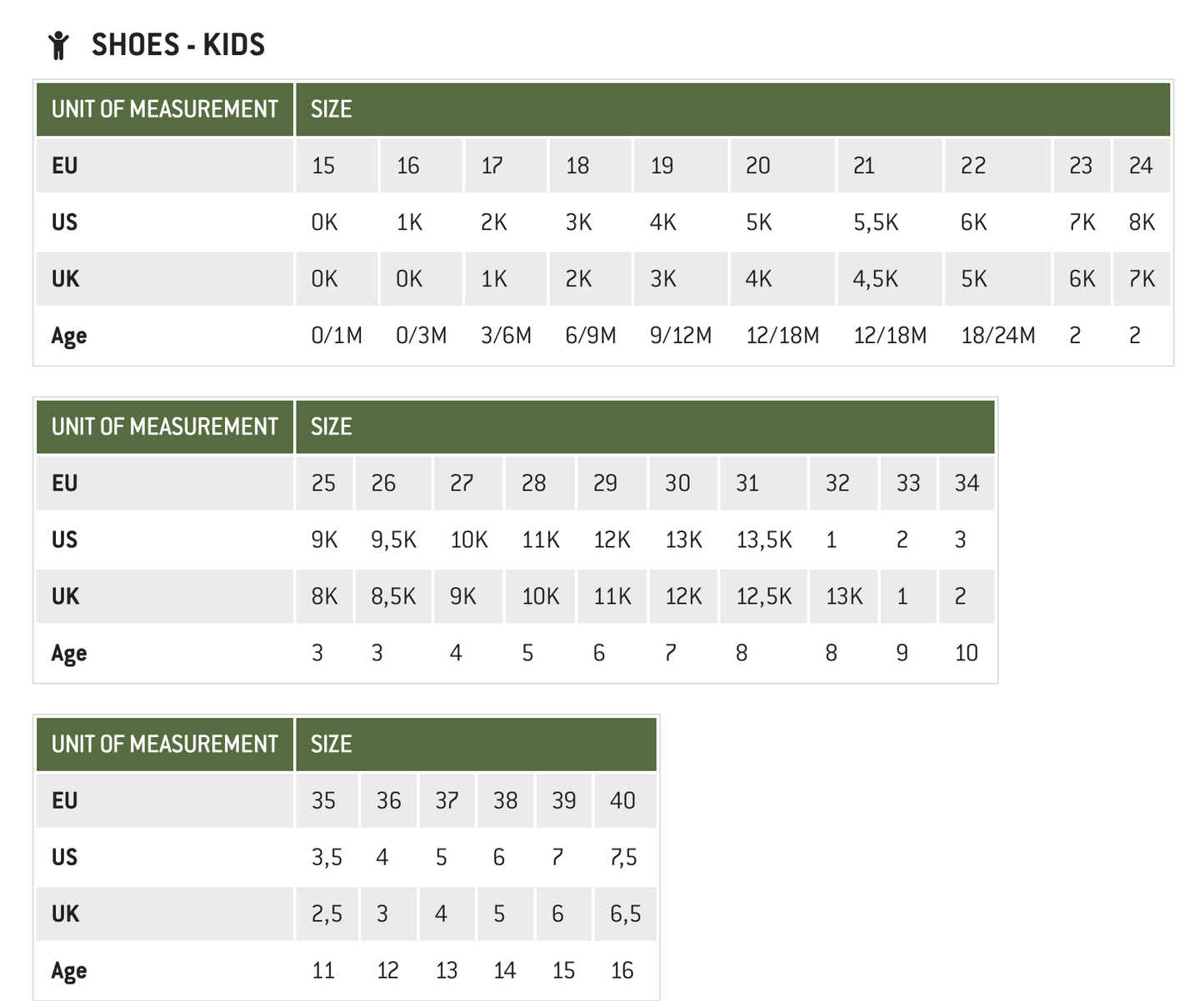 Celavi WELLIESW. AOP Rain boots