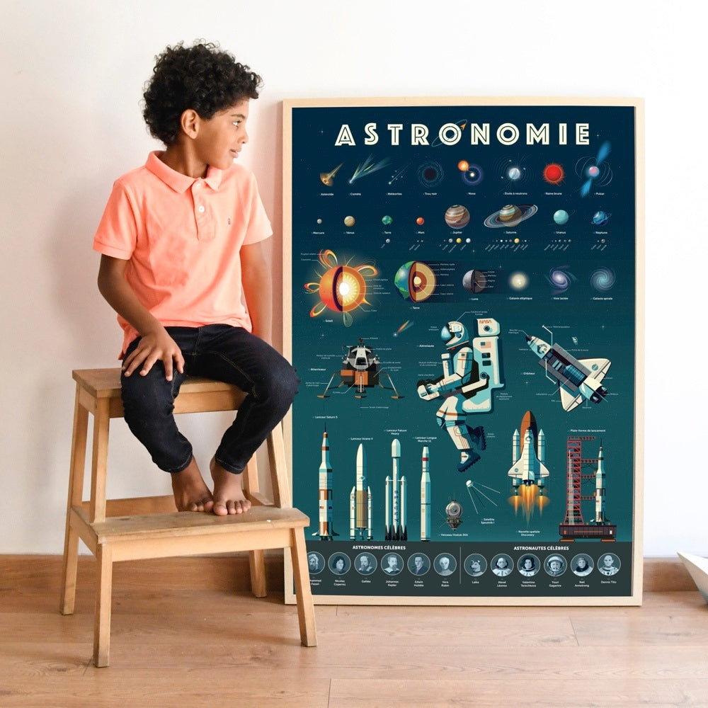 POPPIK Discovery Poster Astronomy