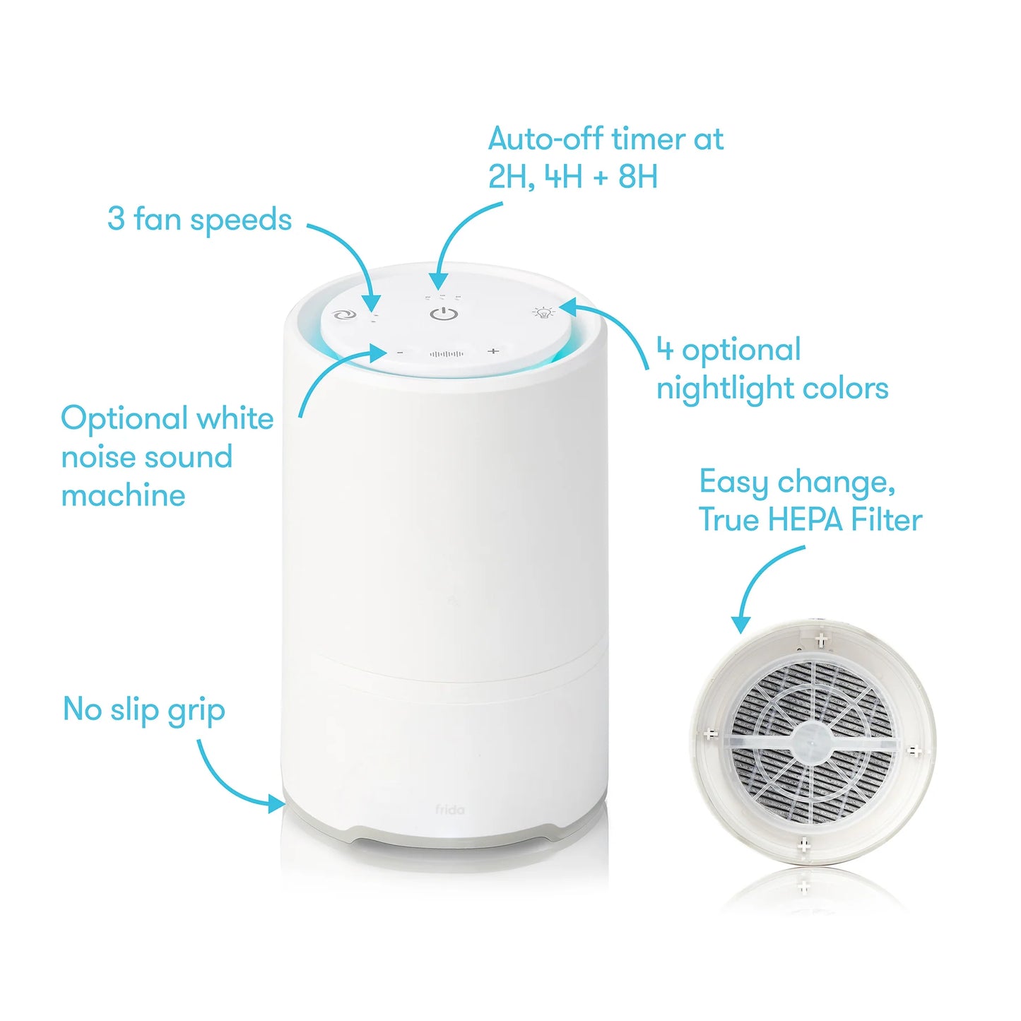 Firda Baby - 3-in-1 Air Purifier Replacement Filter