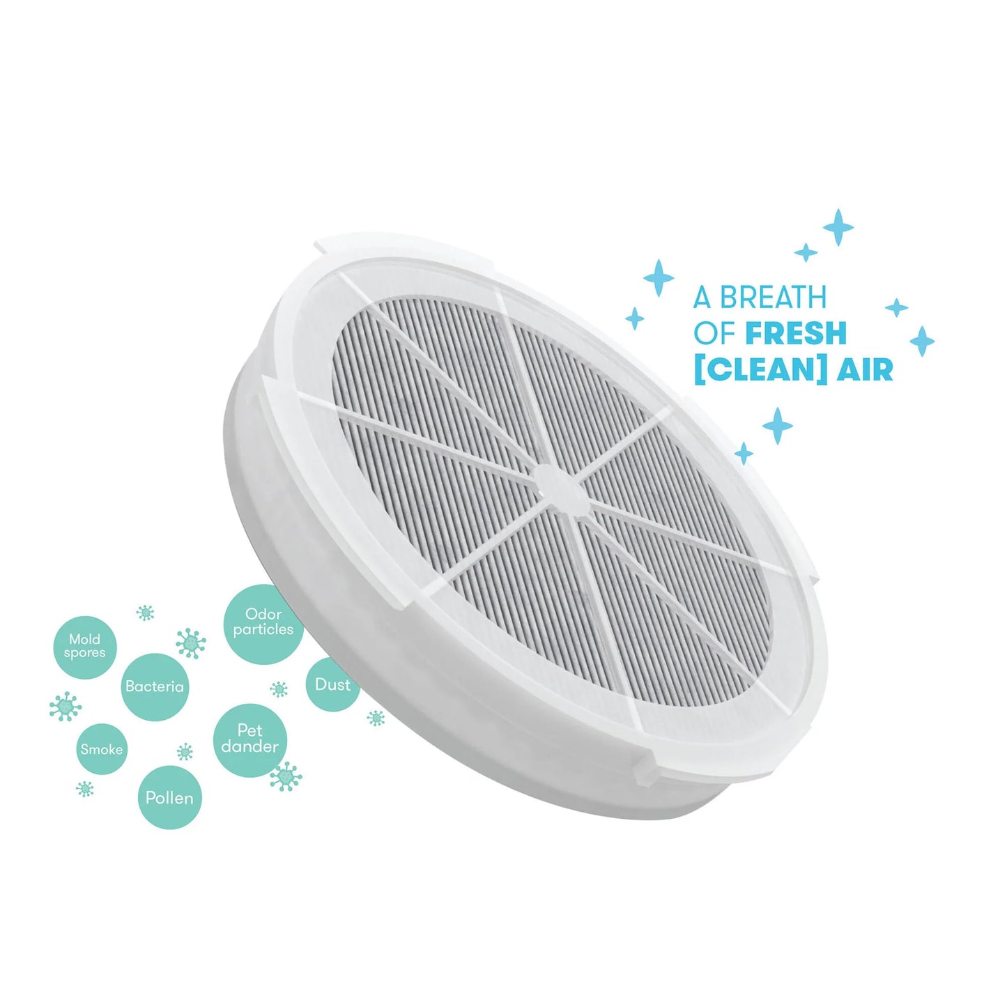 Firda Baby - 3-in-1 Air Purifier Replacement Filter