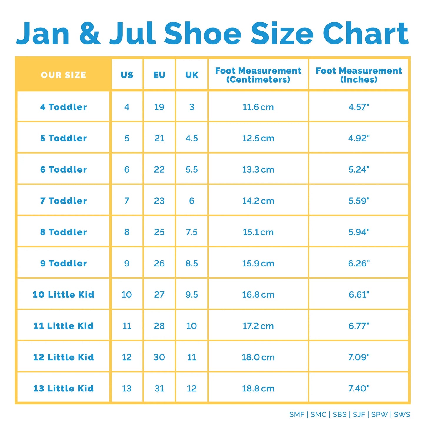 Jan and Jul  | Mini-Flyer Toddler Sneakers | Cherries